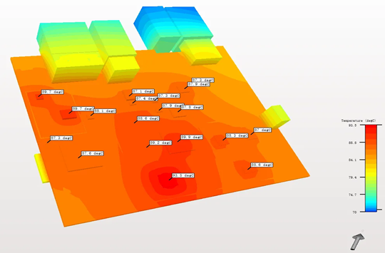 工程分析仿真场景